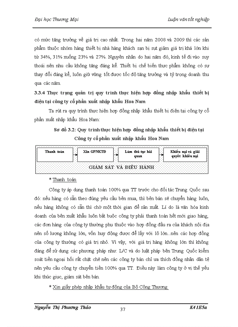 image for page Hợp đồng thương mại quốc tế và quản trị quy trình thực hiện hợp đồng nhập khẩu