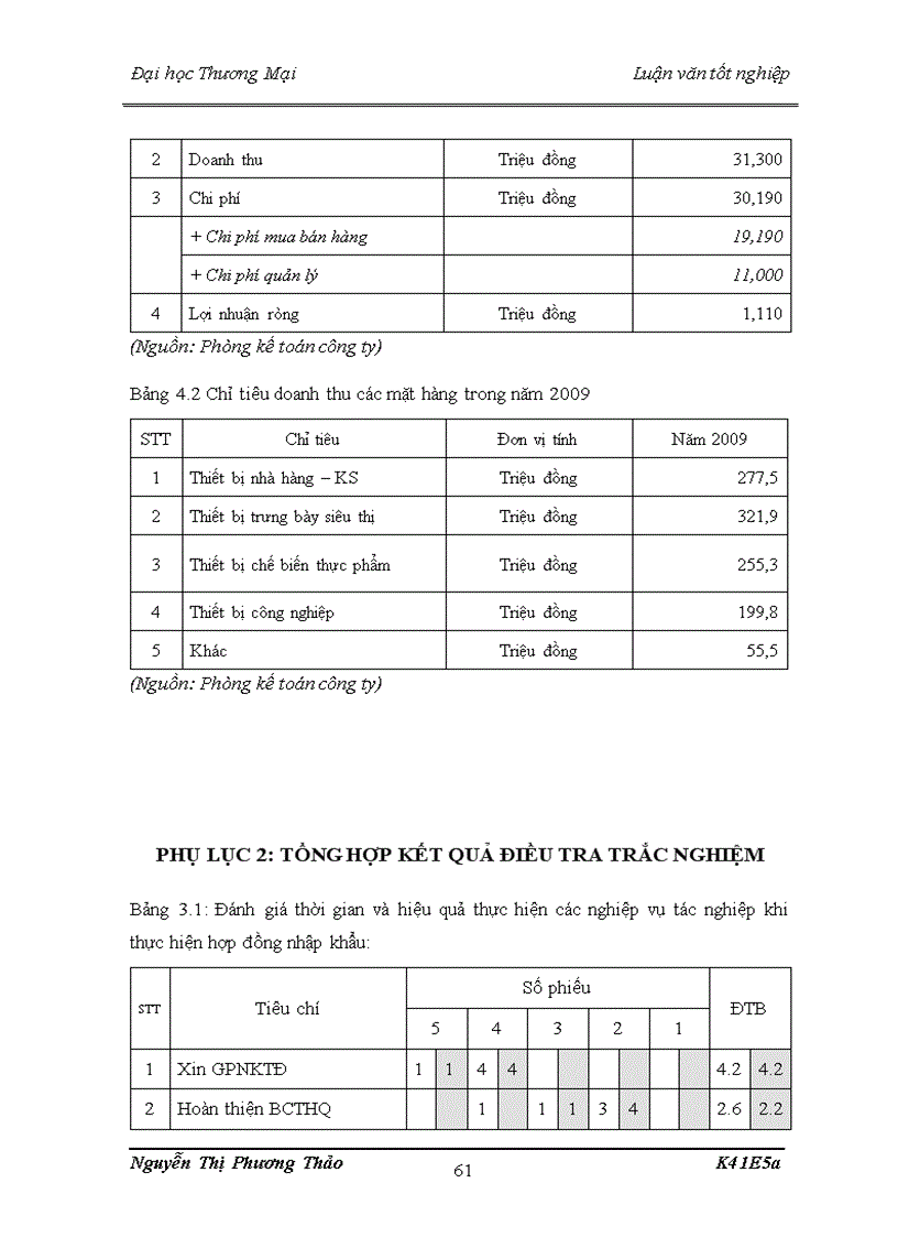 image for page Hợp đồng thương mại quốc tế và quản trị quy trình thực hiện hợp đồng nhập khẩu