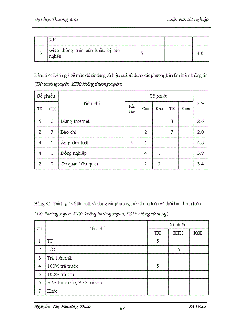 image for page Hợp đồng thương mại quốc tế và quản trị quy trình thực hiện hợp đồng nhập khẩu