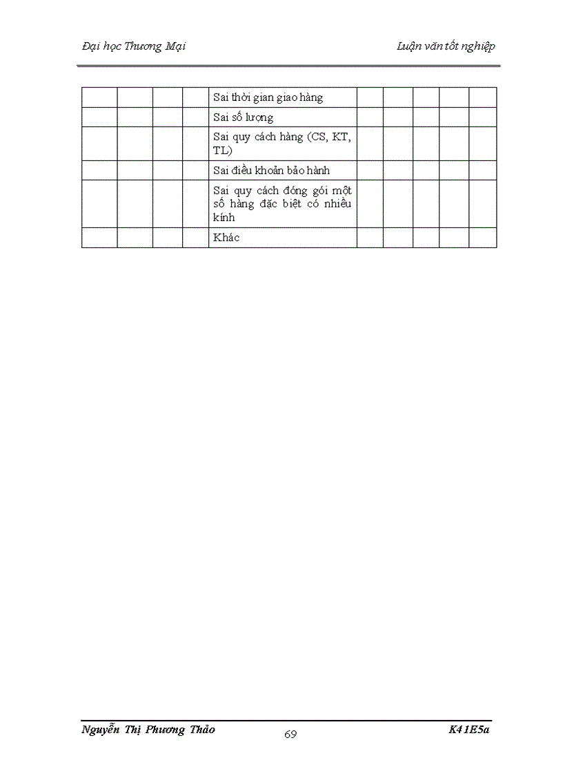 image for page Hợp đồng thương mại quốc tế và quản trị quy trình thực hiện hợp đồng nhập khẩu