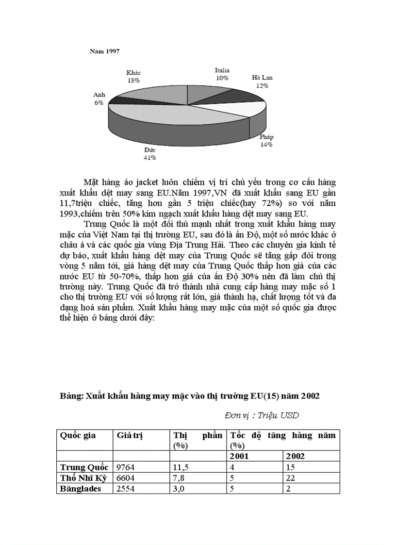 image for page Hiệp định rào cản kỹ thuật thách thức đối với hàng dệt may Việt Nam trước ngưỡng cửa gia nhập WTO 1