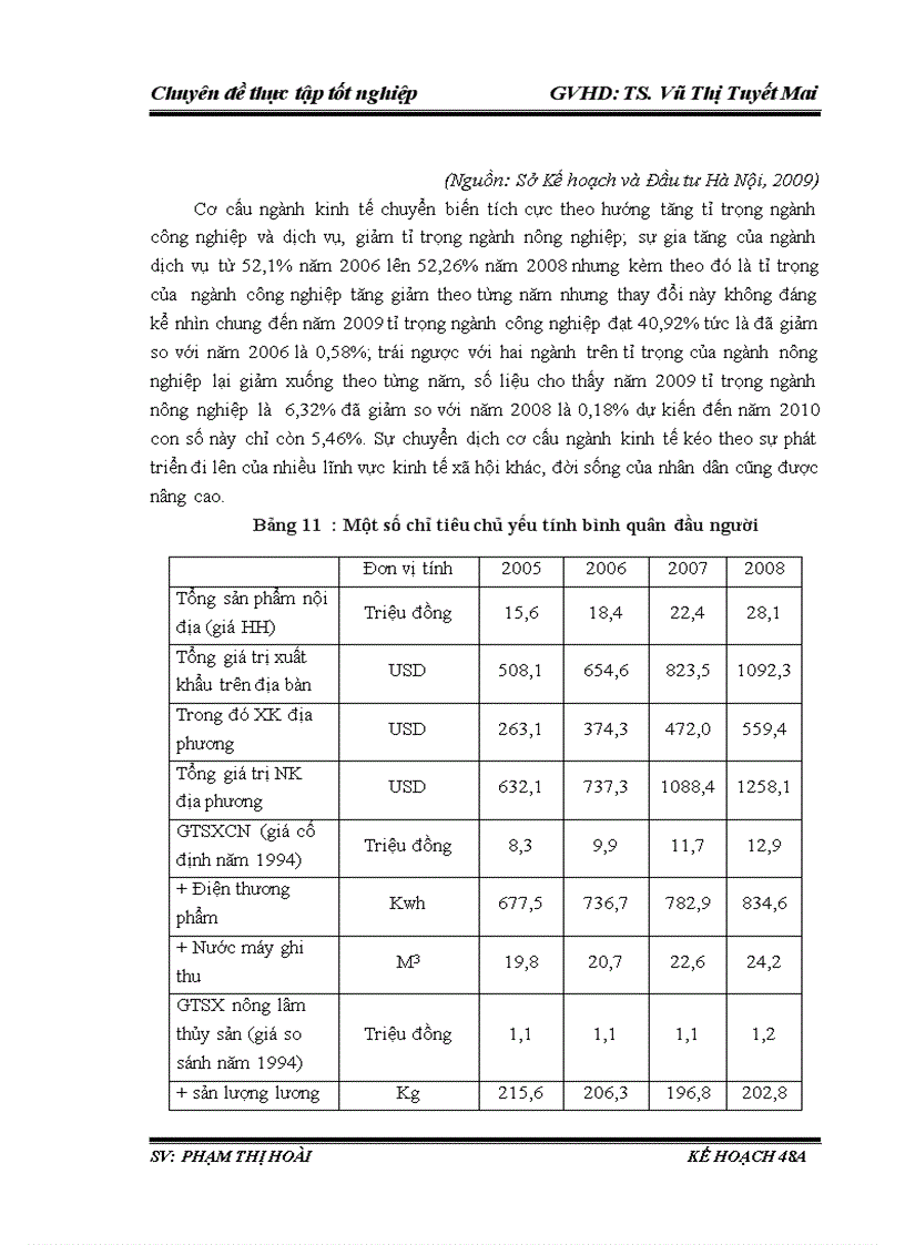 image for page Giải pháp thực hiện mục tiêu chuyển dịch cơ cấu ngành kinh tế của thành phố Hà Nội thời kì 2011 2015 theo hướng CNH HĐH 1