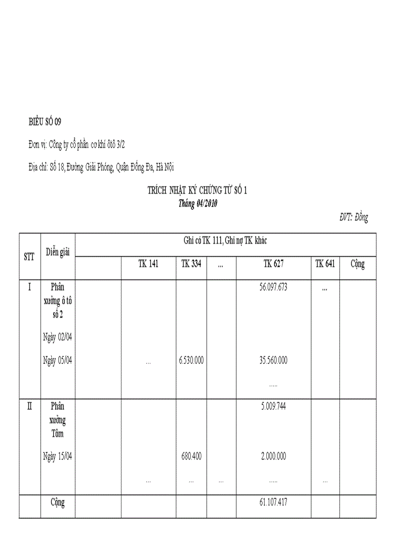 image for page Kế toán chi phí sản xuất xe khách K34 tại Công ty CP Cơ Khí Ô tô 3 2 1