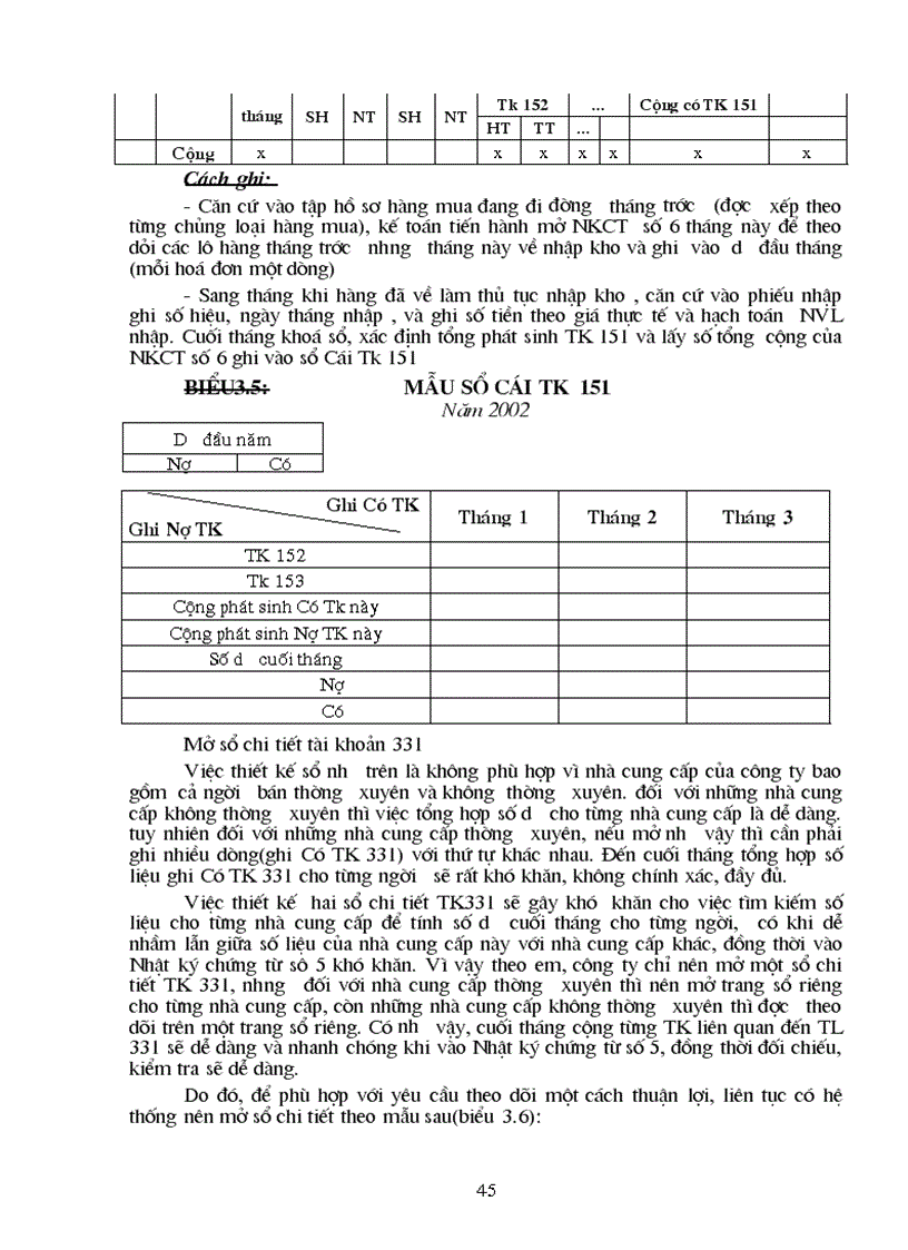 image for page Hoàn thiện công tác hạch toán nguyên vật liệu với việc tăng cường hiệu quả sử dụng nguyên vật liệu tại Công ty cơ khí 1 5