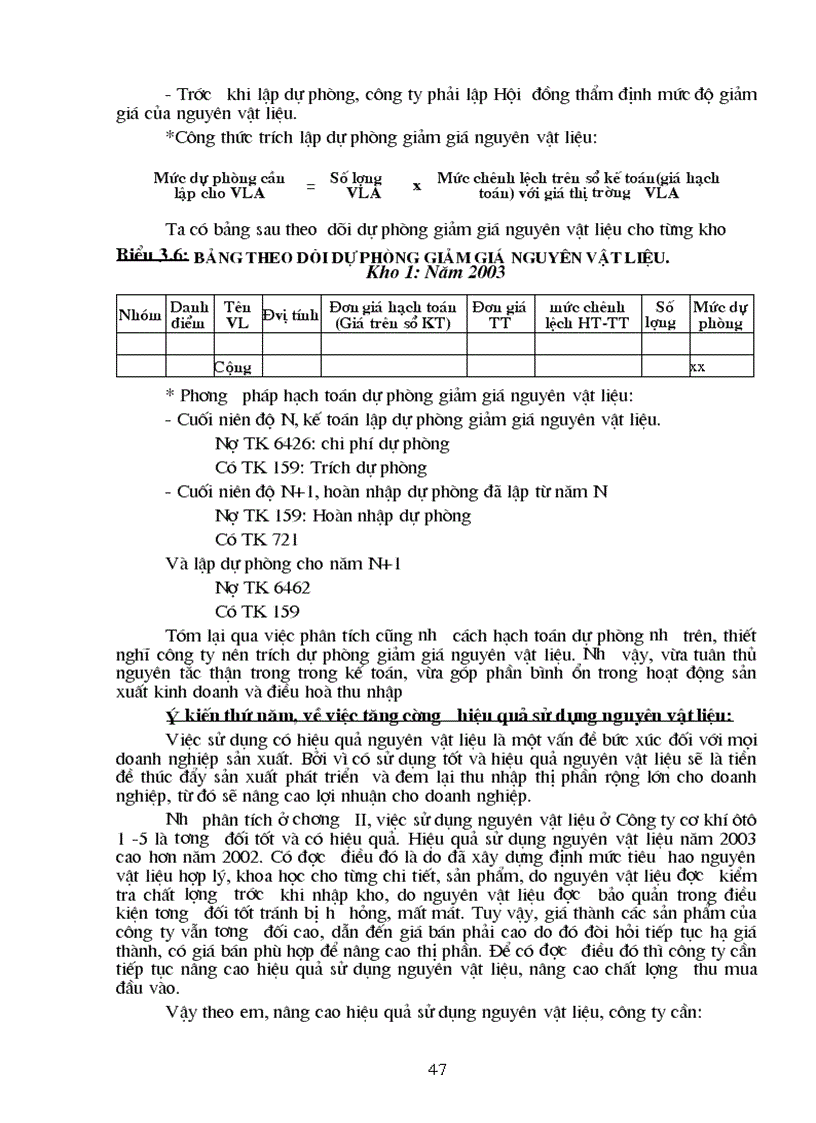 image for page Hoàn thiện công tác hạch toán nguyên vật liệu với việc tăng cường hiệu quả sử dụng nguyên vật liệu tại Công ty cơ khí 1 5