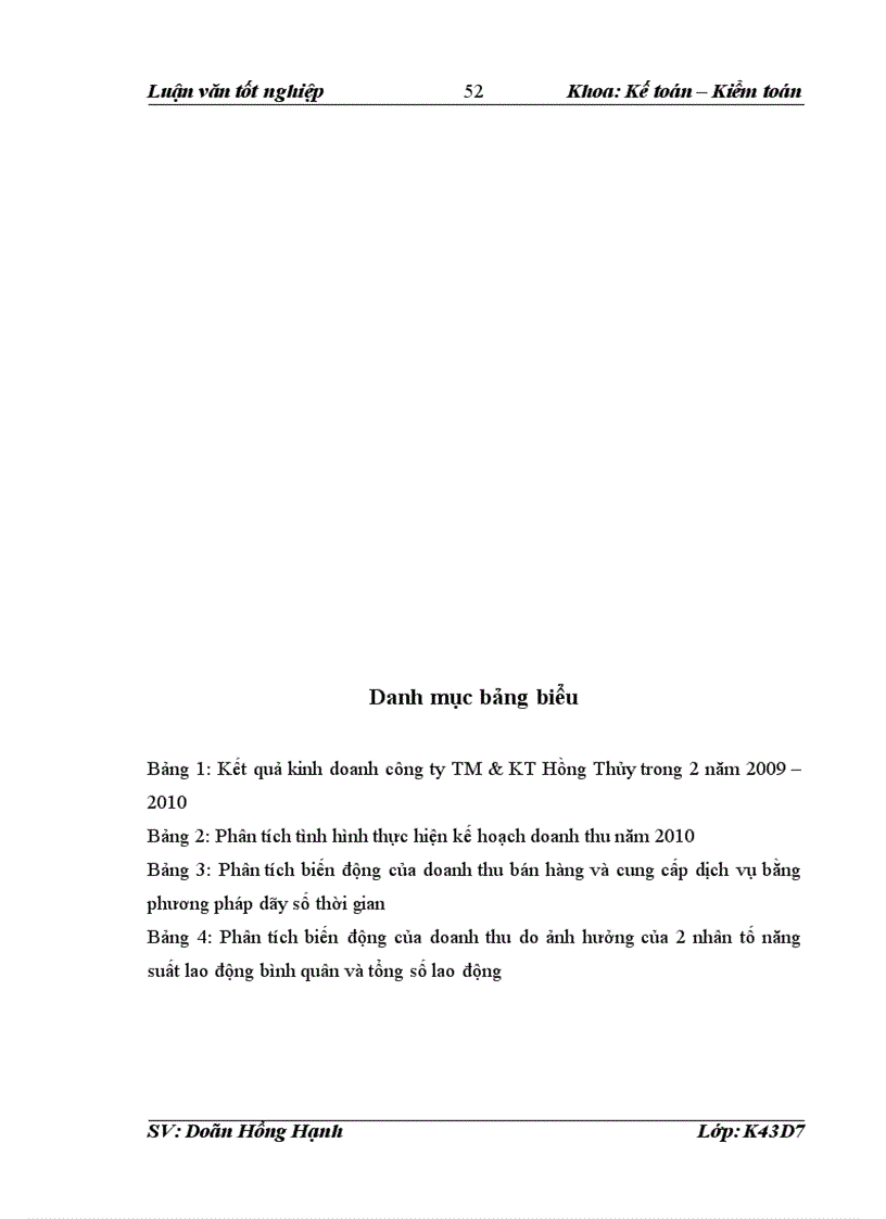 image for page Phân tích thống kê doanh thu của công ty thương mại và kỹ thuật Hồng Thủy