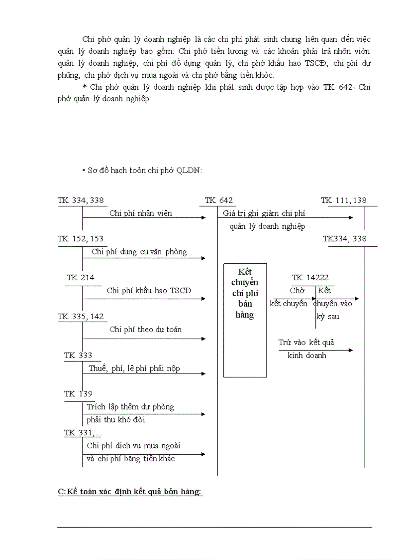 image for page Kế toán thành phẩm bán hàng và xác định kết quả bỏn hàng tại cụng ty Cổ Phần SX TM Thiên Long