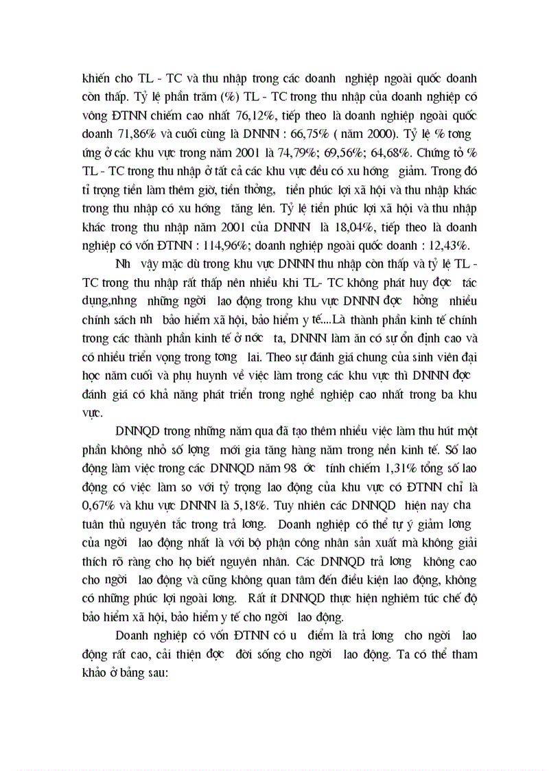 image for page Sự vận dụng những yêu cầu và nguyên tắc tổ chức trả công lao động trong nền kinh tế thị trường ở Việt Nam