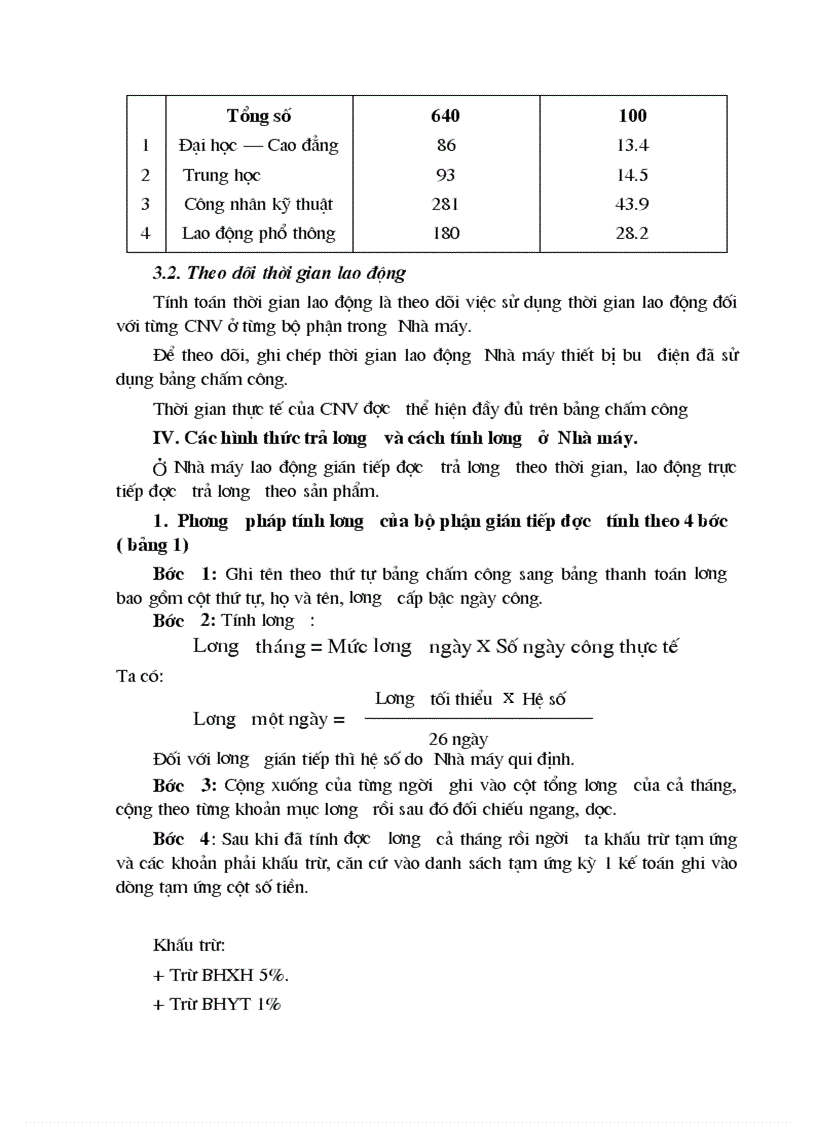 image for page Một số giải pháp nhằm hoàn thiện công tác quản lý lao động tiền lương tại Nhà máy thiết bị bưu điện Hà Nội