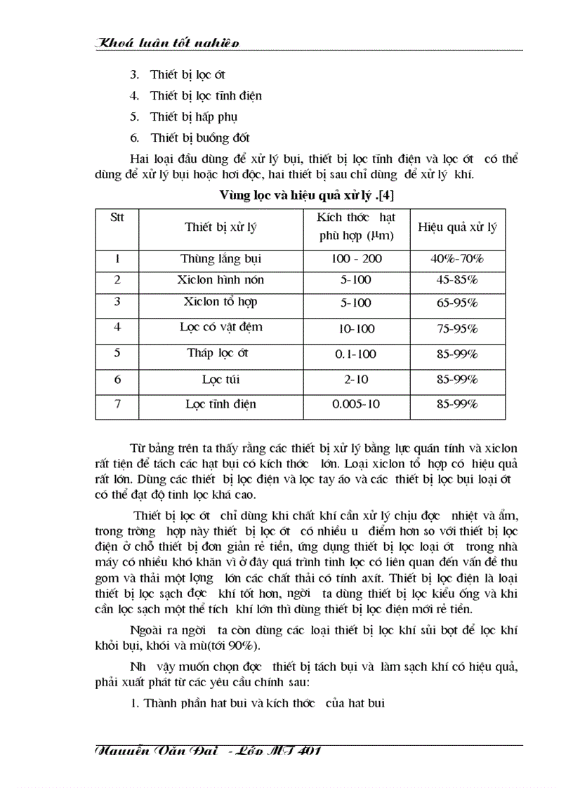 image for page Tách bụi làm sạch khí bằng xiclon và túi lọc