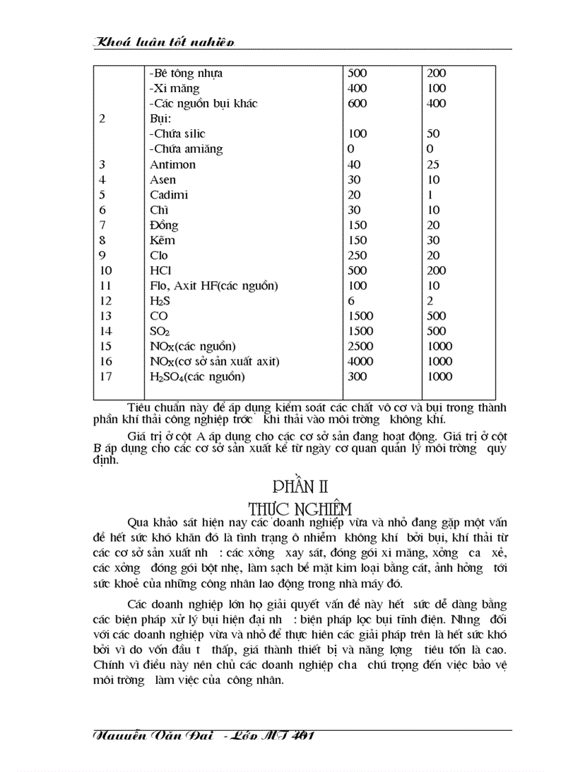 image for page Tách bụi làm sạch khí bằng xiclon và túi lọc