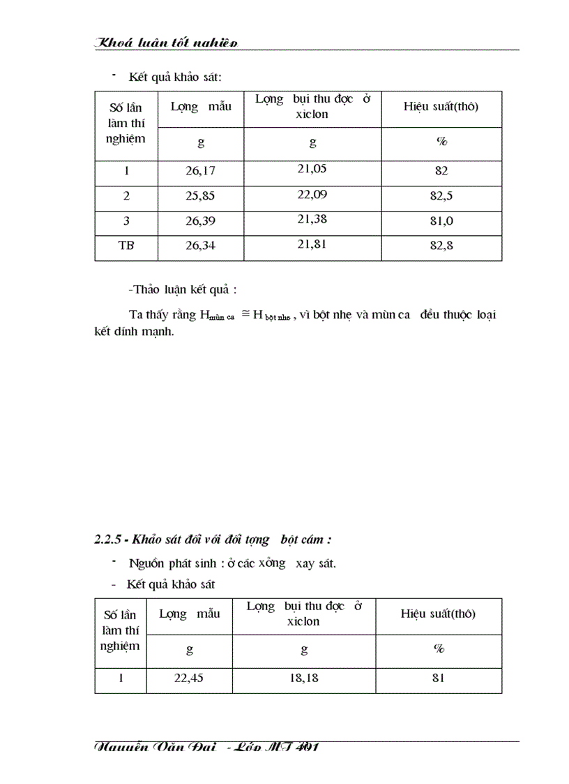 image for page Tách bụi làm sạch khí bằng xiclon và túi lọc