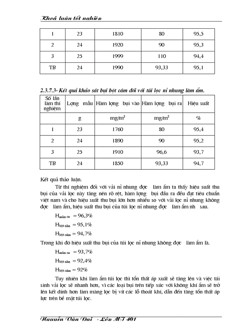 image for page Tách bụi làm sạch khí bằng xiclon và túi lọc