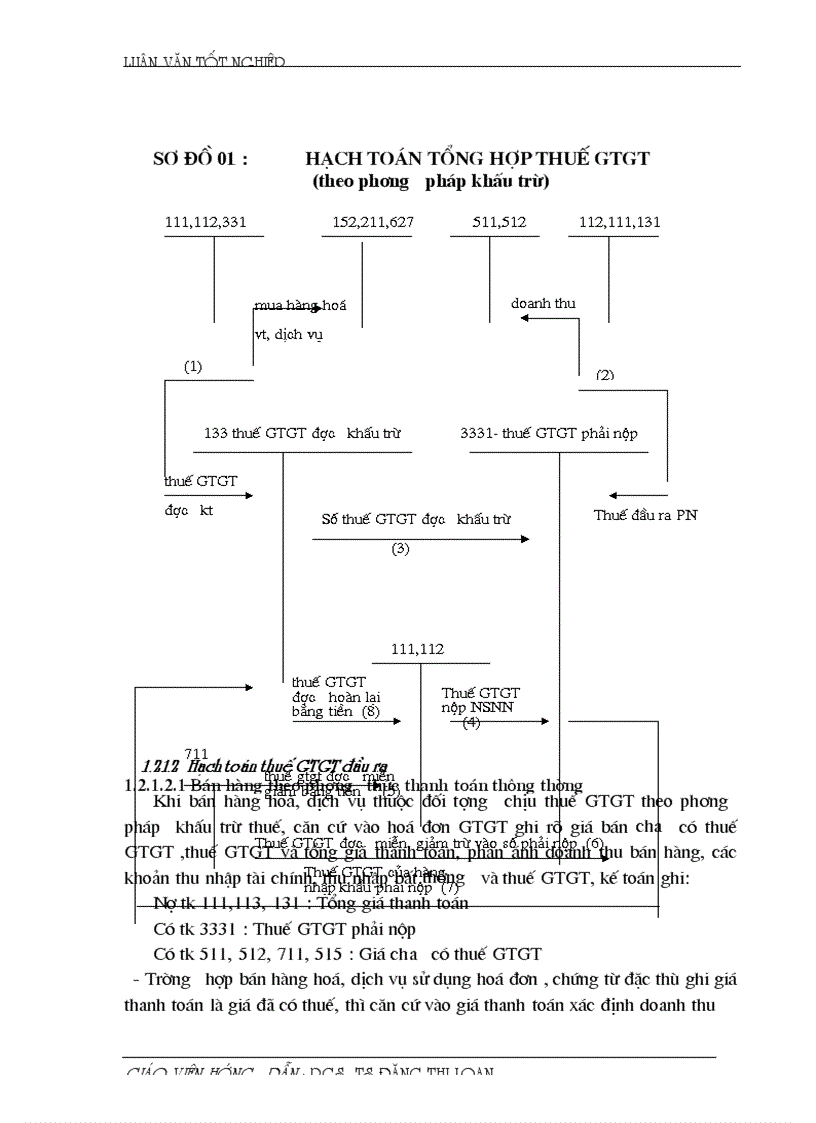 image for page Hoàn thiện công tác kế toán thuế GTGT thuế TNDN tại công ty may 40