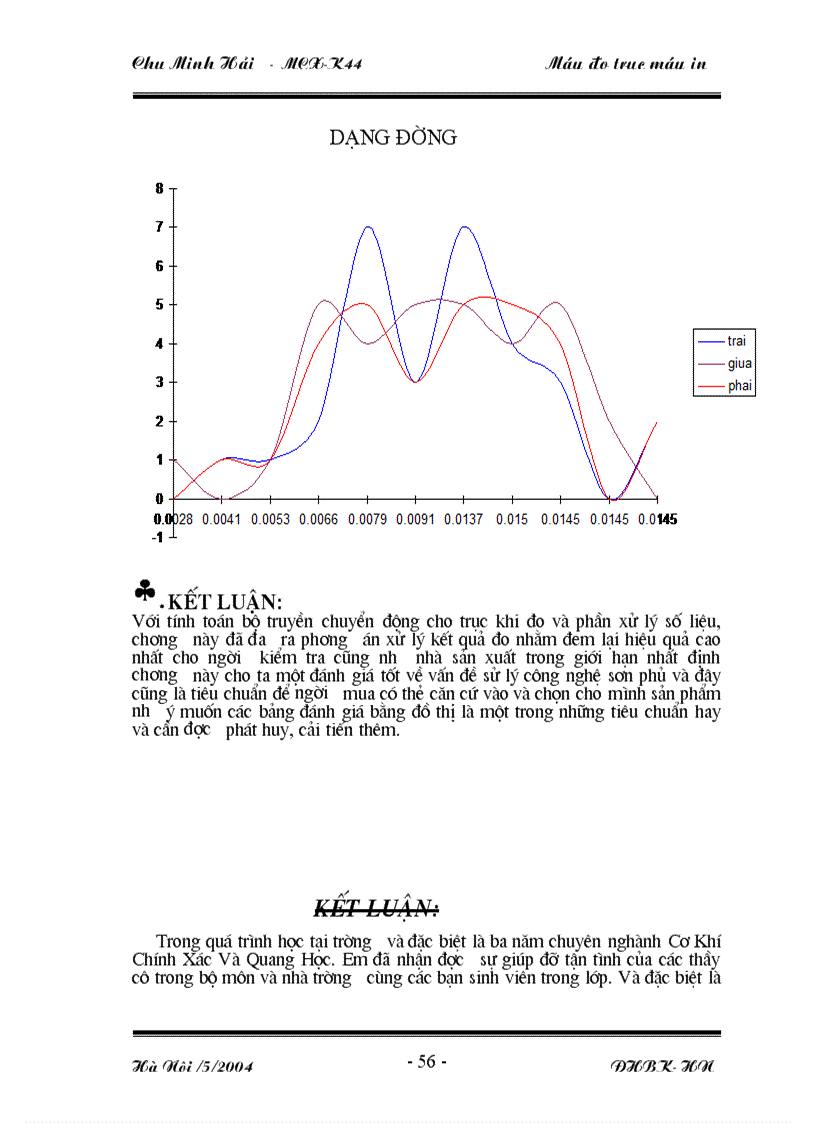 image for page Ứng dụng của đầu đo LS7000 để giải quyết các yêu cầu kỹ thuật của trục cuốn giấy như đường kính độ cong