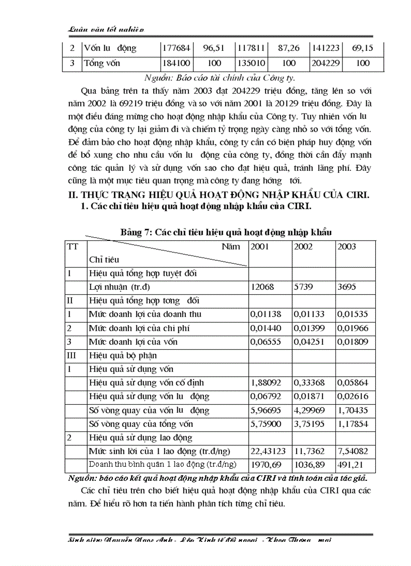 image for page Một số giải pháp nhằm nâng cao hiệu quả hoạt động nhập khẩu ở Công ty Quan hệ quốc tế Đầu tư sản xuất CIRI 1