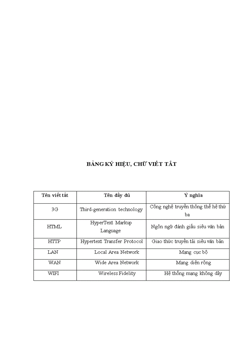image for page Hệ thông tin điều hành tác nghiệp dành cho điện thoại di động