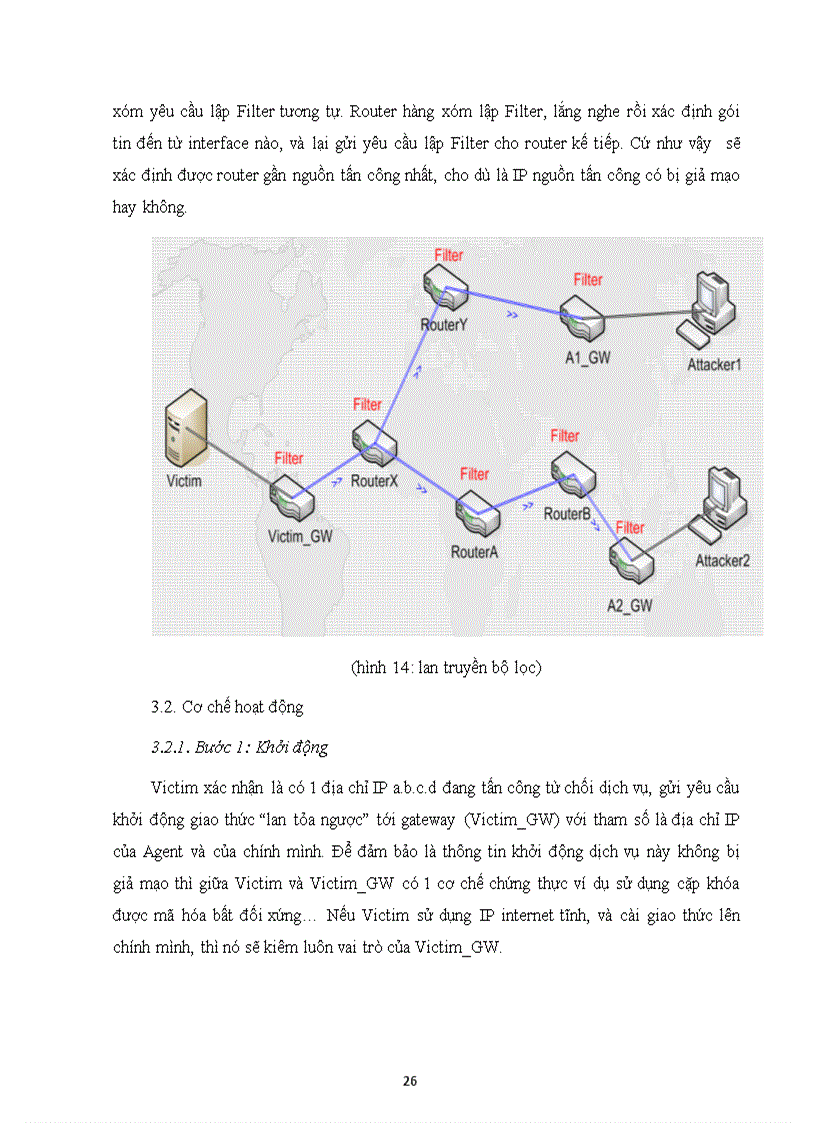 image for page Xác thực các thành phần trong hệ thống pac để chống lừa dối và lợi dụng