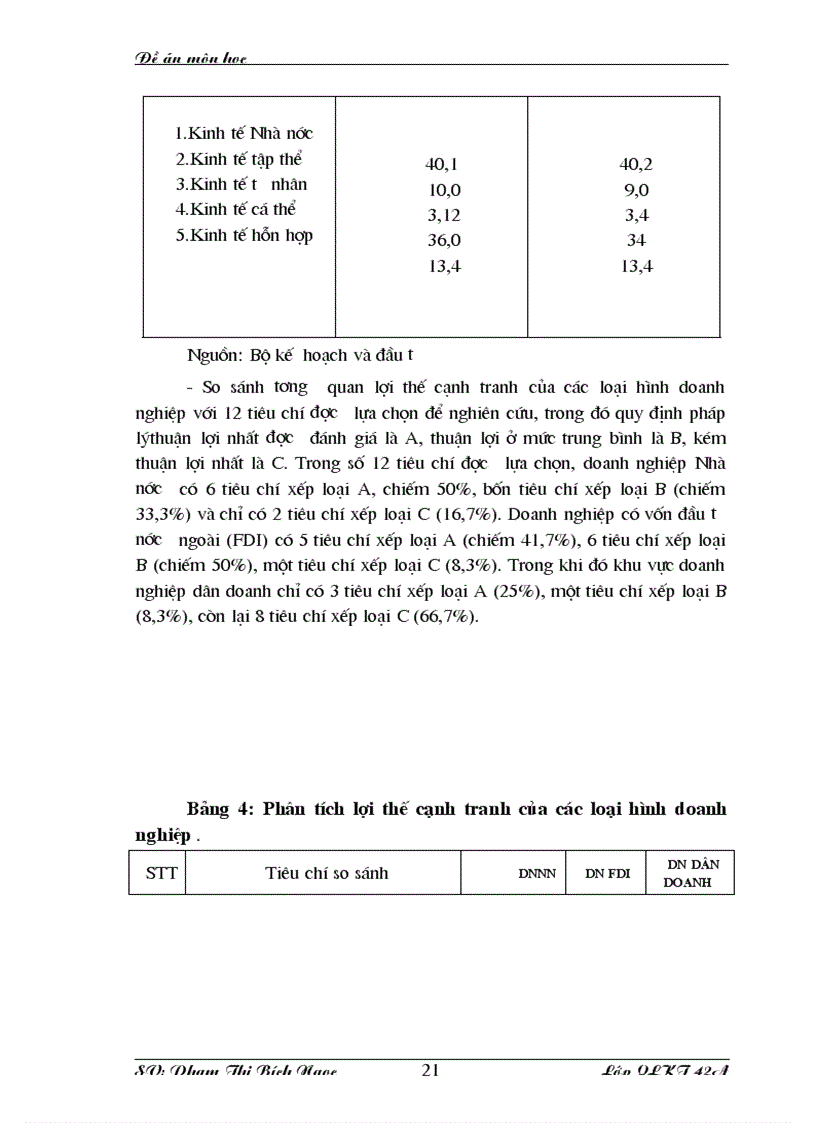 image for page Giải pháp nâng cao khả năng cạnh tranh của các doanh nghiệp vừa và nhỏ ở Việt Nam trong quá trình hội nhập kinh tế quốc tế 1