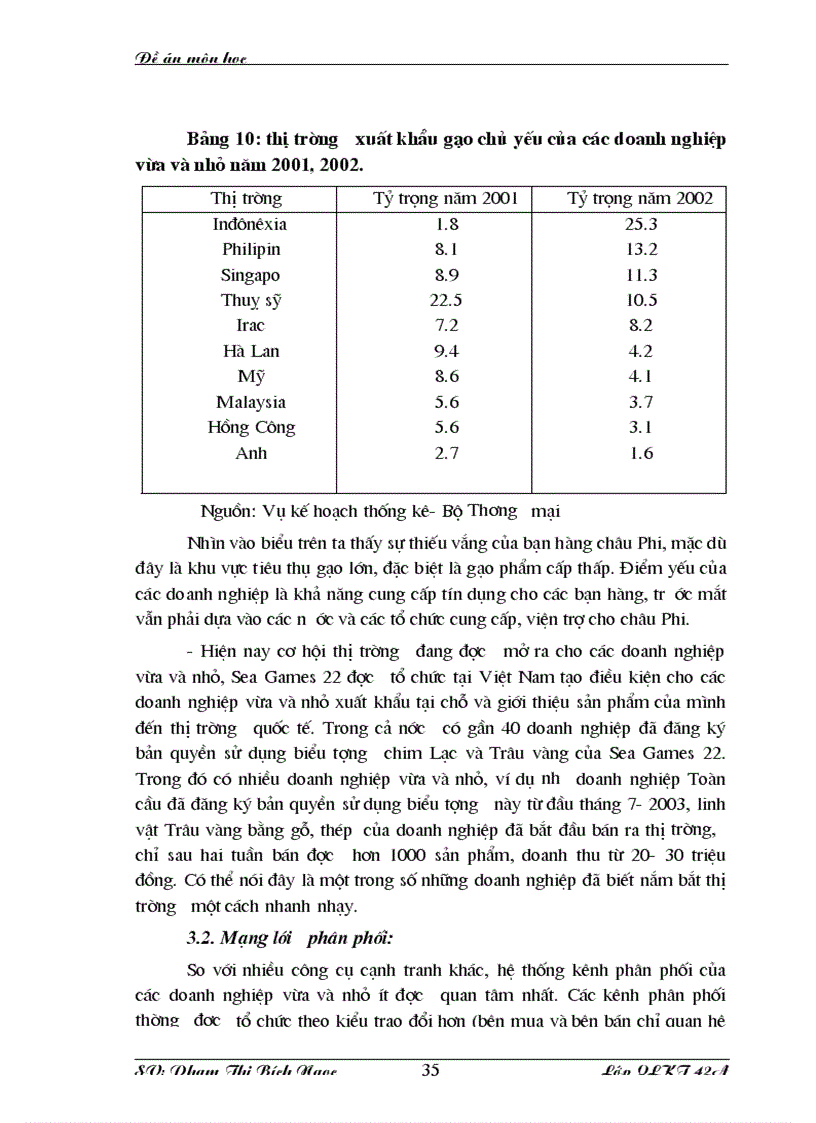 image for page Giải pháp nâng cao khả năng cạnh tranh của các doanh nghiệp vừa và nhỏ ở Việt Nam trong quá trình hội nhập kinh tế quốc tế 1