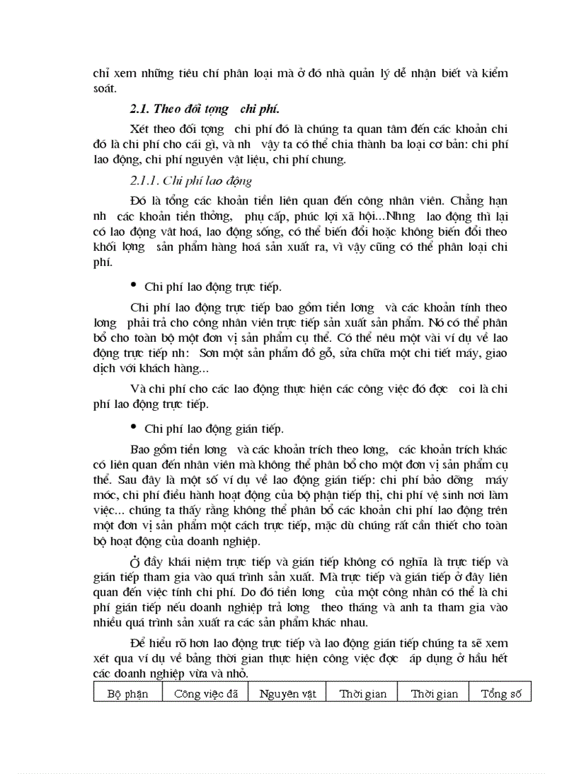 image for page Kiểm soát chi phí trong doanh nghiệp 1