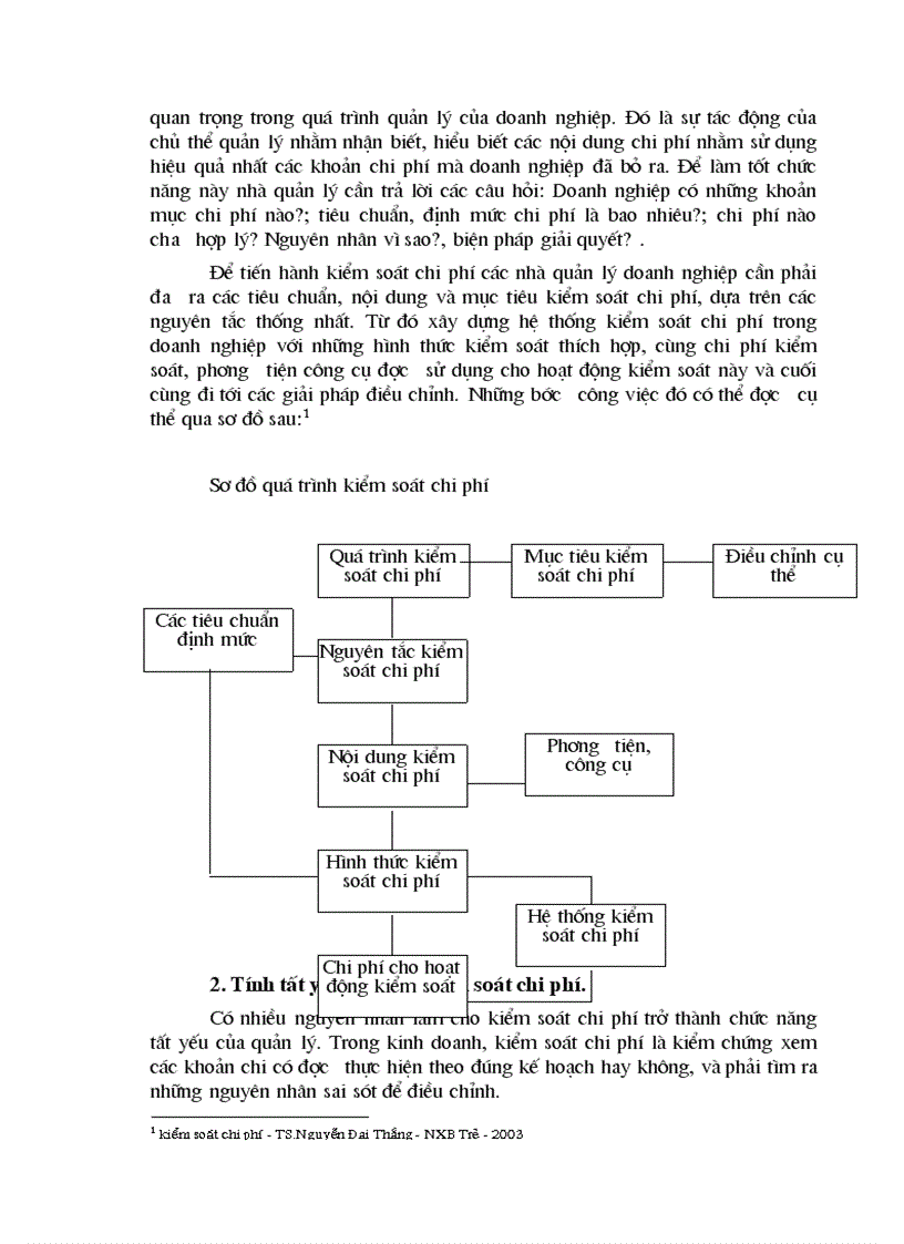 image for page Kiểm soát chi phí trong doanh nghiệp 1