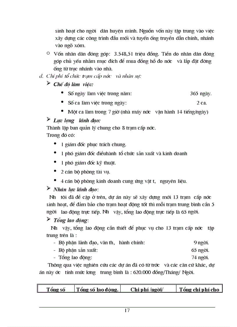 image for page Phân tích chi phí lợi ích của Dự án cấp nước sinh hoạt cho các xã còn lại thuộc huyện Thanh Trì Hà Nội 1