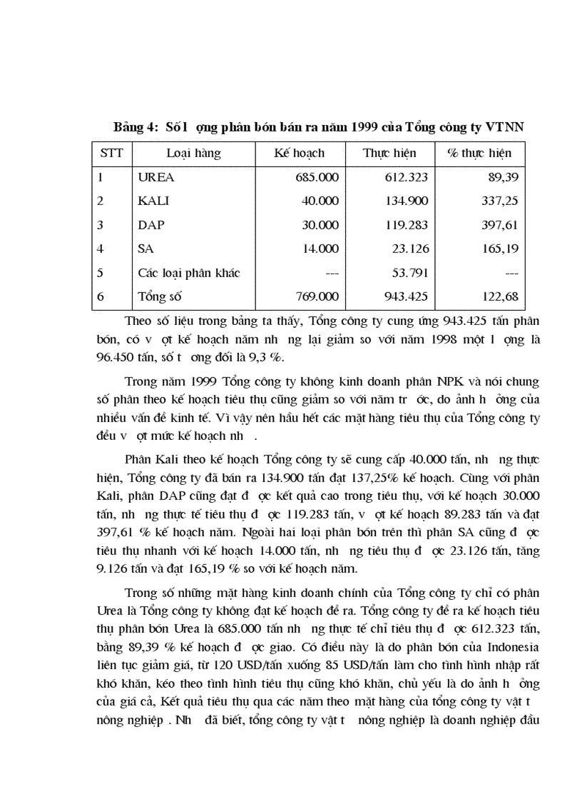 image for page Một số biện pháp nhằm đẩy mạnh tiêu thụ ở Tổng công ty vật tư nông nghiệp