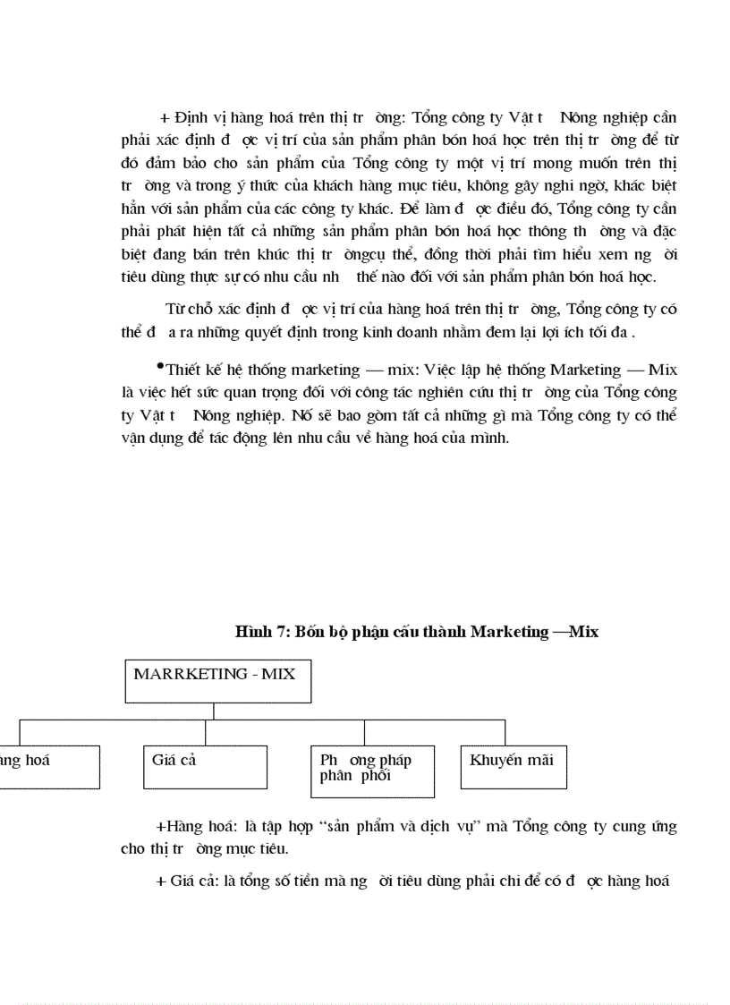 image for page Một số biện pháp nhằm đẩy mạnh tiêu thụ ở Tổng công ty vật tư nông nghiệp