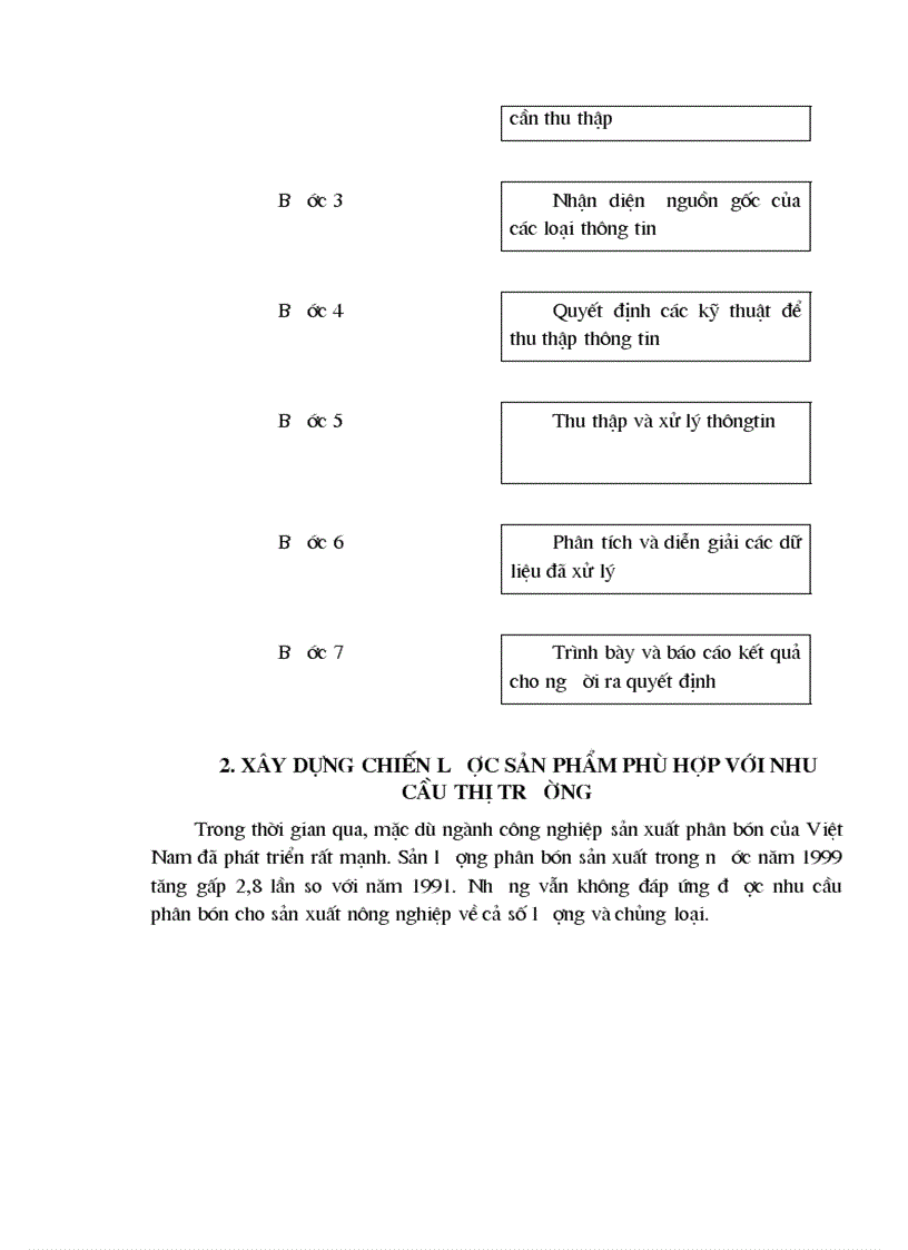 image for page Một số biện pháp nhằm đẩy mạnh tiêu thụ ở Tổng công ty vật tư nông nghiệp