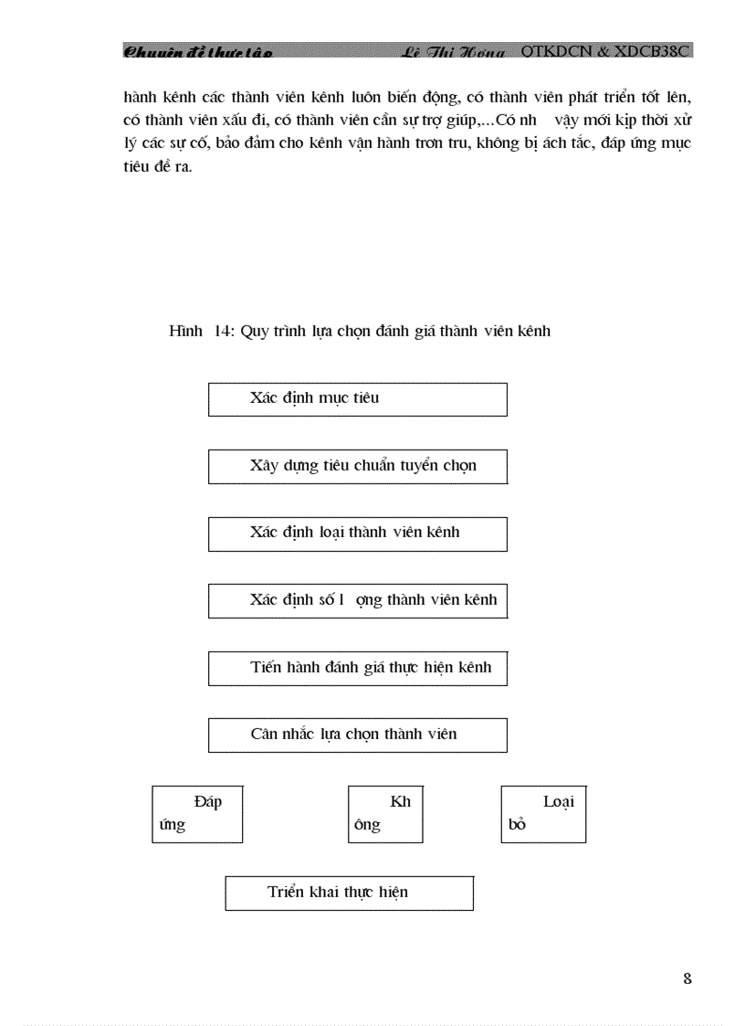 image for page Một số biện pháp nhằm đẩy mạnh tiêu thụ ở Tổng công ty vật tư nông nghiệp