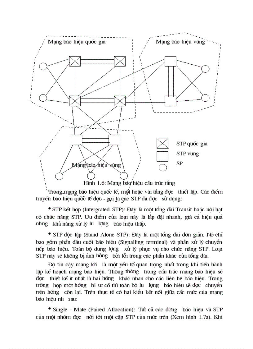image for page Ứng dụng của báo hiệu CCSNo 7 cho giao tiếp A của mạng GSM