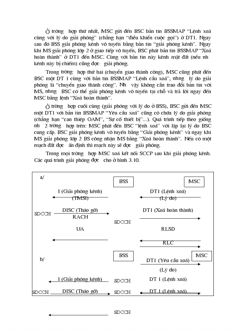 image for page Ứng dụng của báo hiệu CCSNo 7 cho giao tiếp A của mạng GSM