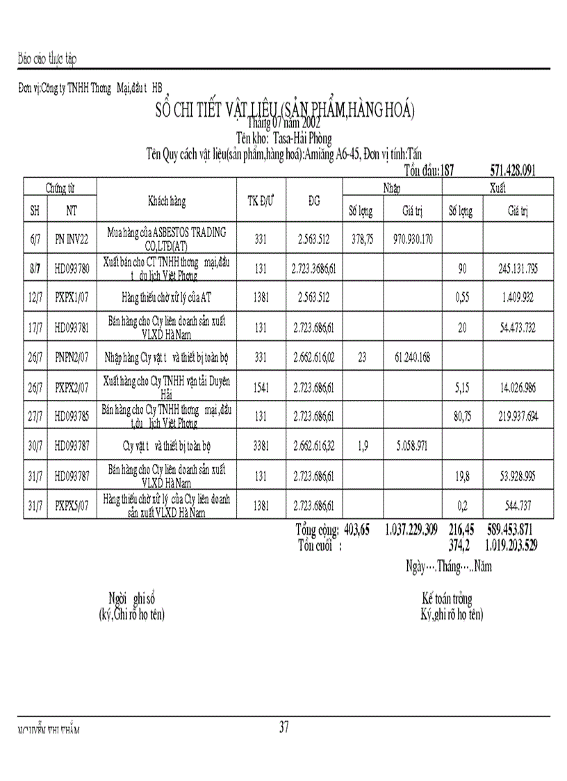 image for page Hoàn thiện tổ chức công tác kế toán lưu chuyển hàng hoá nhập khẩu tại Công ty TNHH Thương mại đầu tư HB