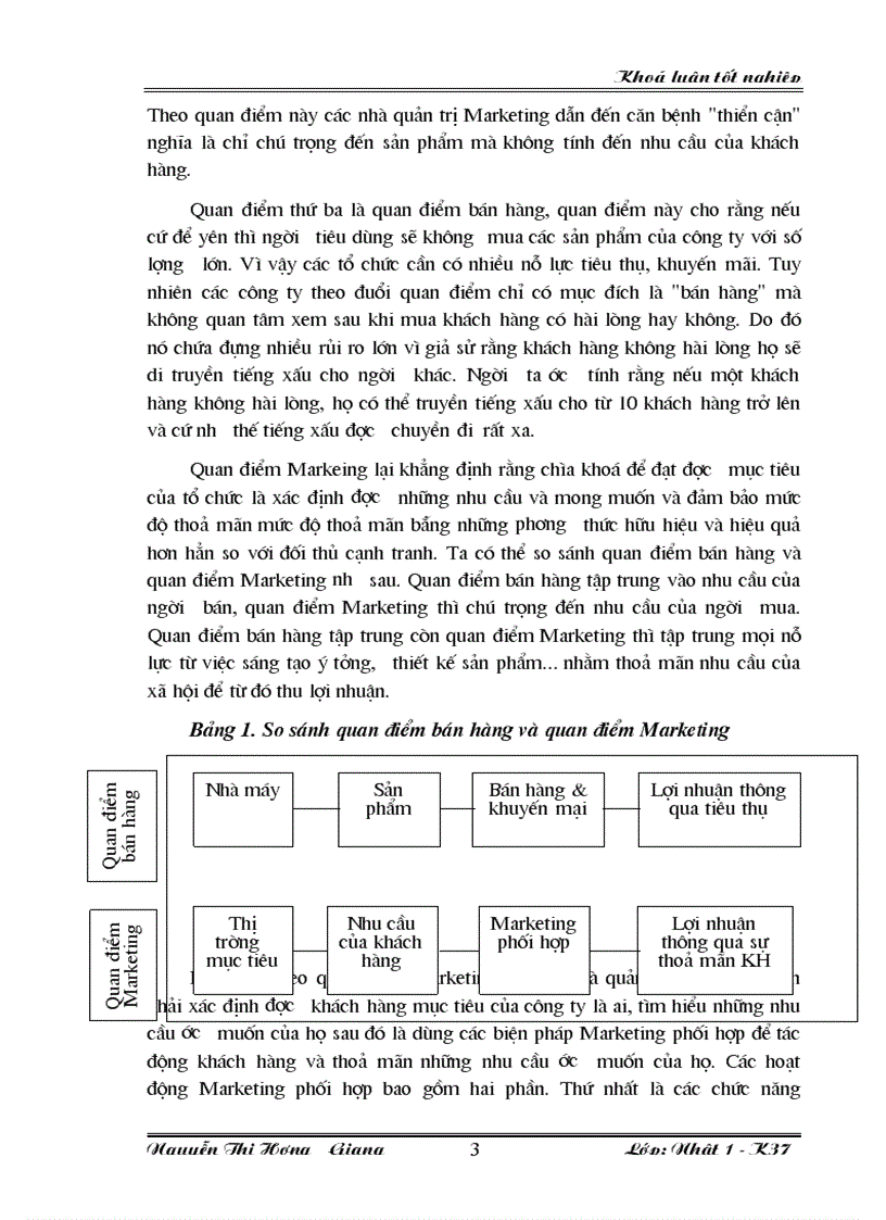 image for page Chiến lược Marketing trong cạnh tranh chiến lĩnh thị trường của Unilever Việt Nam