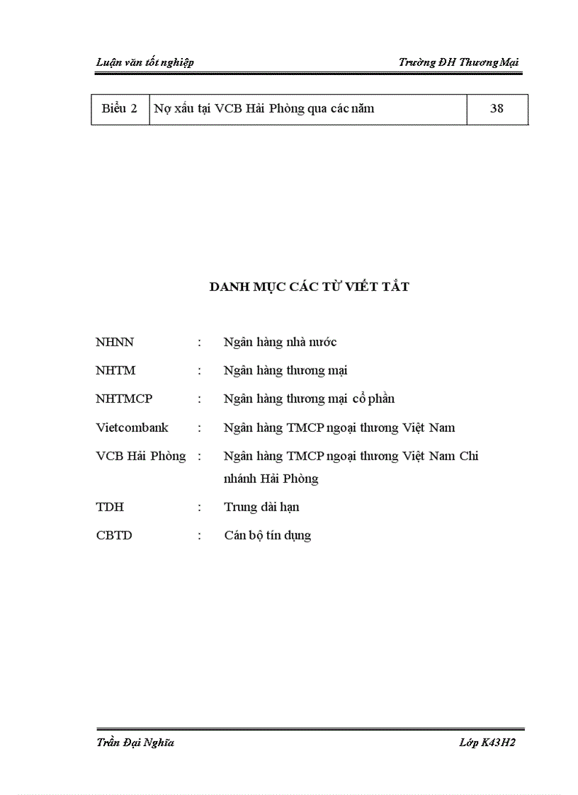 image for page Chất lượng tín dụng trung và dài hạn tại Ngân hàng TMCP Ngoại thương Việt Nam Chi nhánh Hải Phòng