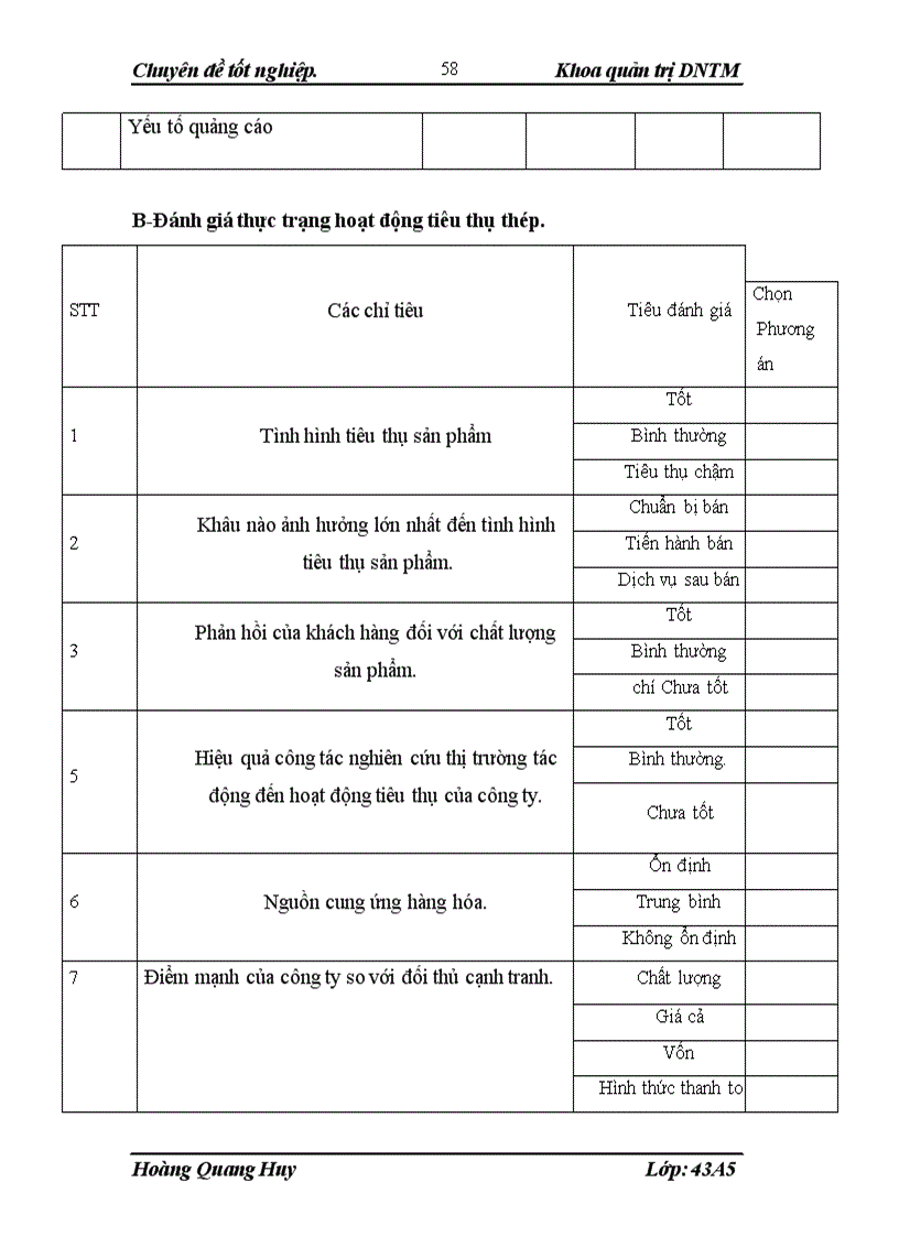 image for page Đẩy mạnh hoạt động tiêu thụ thép trên thị trường Hà Nội của công ty Cổ phần Thiết bị Phụ tùng 1