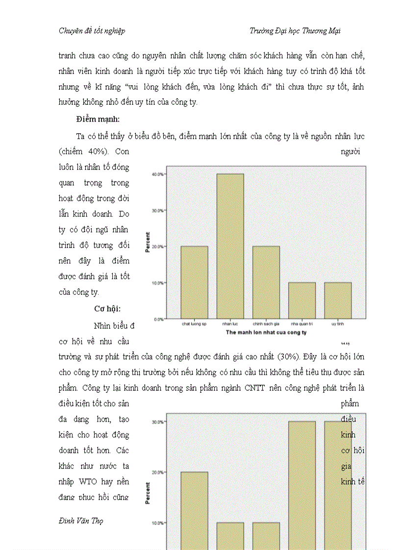 image for page Phân tích TOWS chiến lược cạnh tranh sản phẩm máy tính văn phòng của công ty TNHH thương mại Nhất Tín