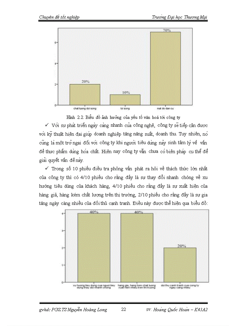 image for page Phân tích TOWS chiến lược phát triển thị trường của công ty TNHH nhà nước một thành viên thực phẩm Hà Nội 1
