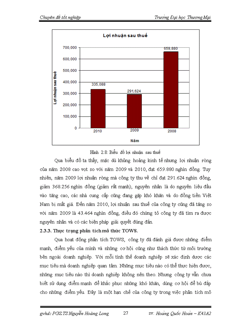 image for page Phân tích TOWS chiến lược phát triển thị trường của công ty TNHH nhà nước một thành viên thực phẩm Hà Nội 1