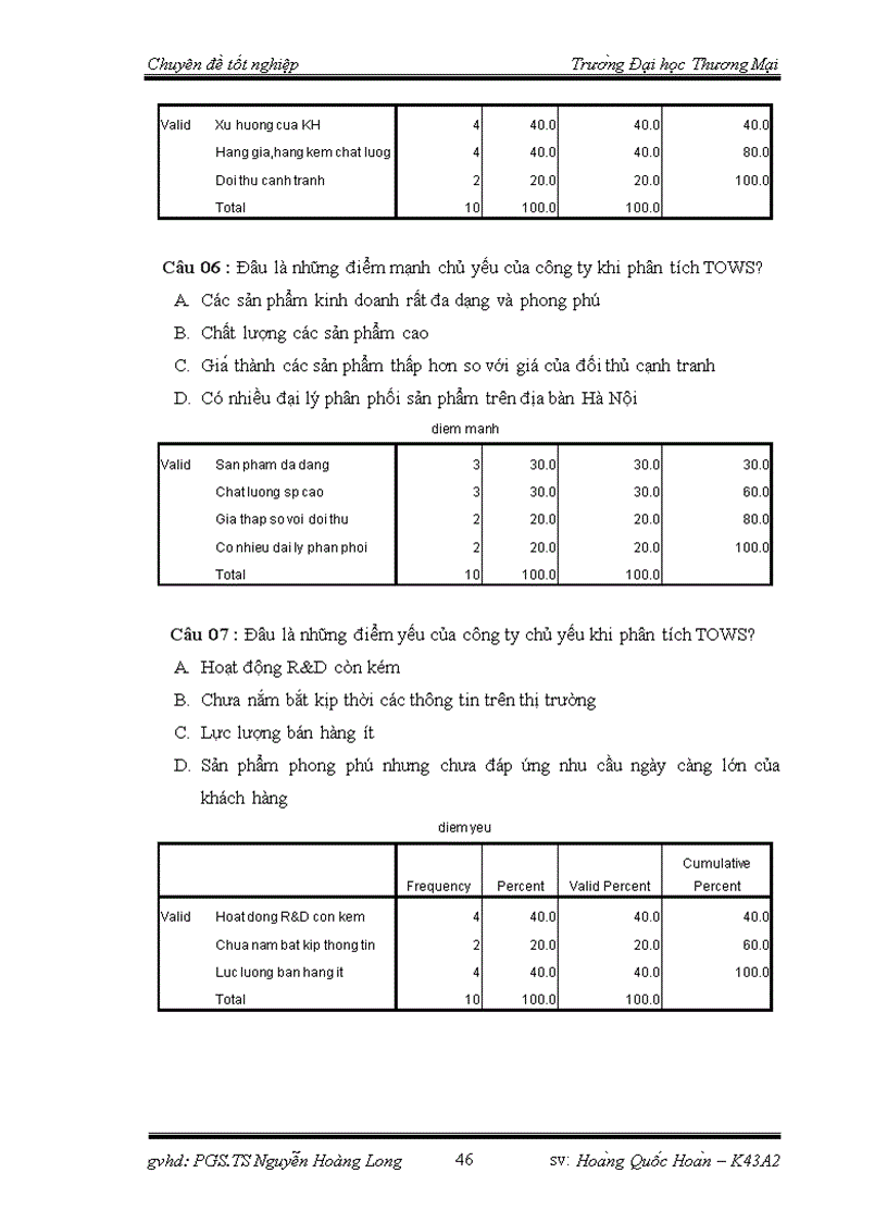 image for page Phân tích TOWS chiến lược phát triển thị trường của công ty TNHH nhà nước một thành viên thực phẩm Hà Nội 1
