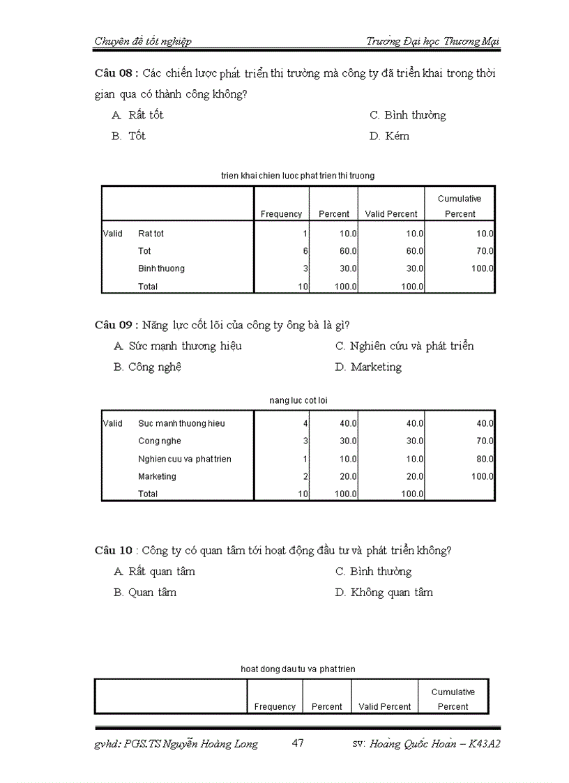 image for page Phân tích TOWS chiến lược phát triển thị trường của công ty TNHH nhà nước một thành viên thực phẩm Hà Nội 1