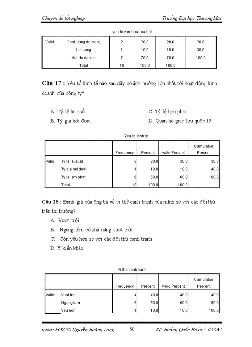 image for page Phân tích TOWS chiến lược phát triển thị trường của công ty TNHH nhà nước một thành viên thực phẩm Hà Nội 1