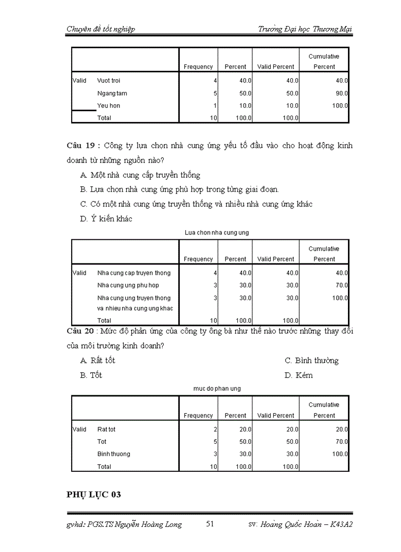 image for page Phân tích TOWS chiến lược phát triển thị trường của công ty TNHH nhà nước một thành viên thực phẩm Hà Nội 1