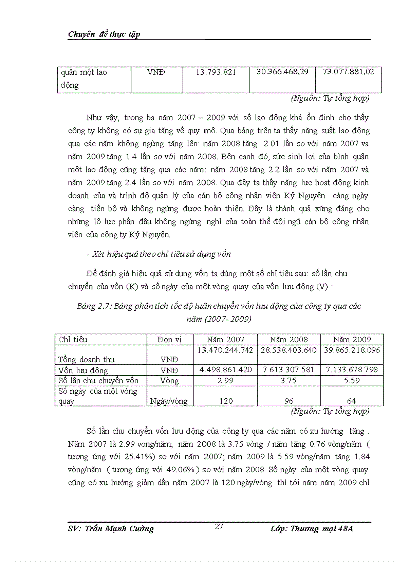 image for page Thúc đẩy hoạt động kinh doanh của ở Công ty cổ phần Quảng cáo và Tổ chức Sự kiện Kỷ Nguyên 1