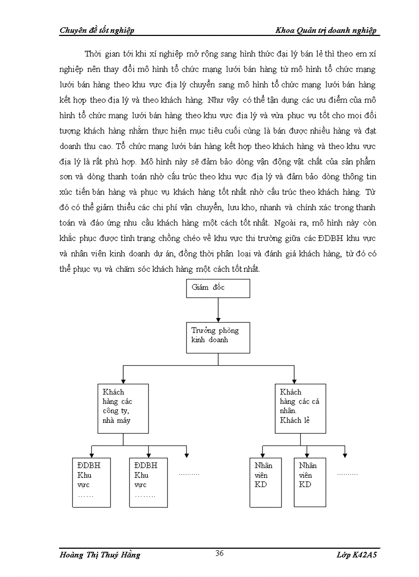 image for page Các giải pháp phát triển mạng lưới bán hàng sản phẩm sơn trên thị trường Hải Phòng của Xí nghiệp dịch vụ và đại lý sơn thuộc Công ty cổ phần vận tải biển Việt Nam