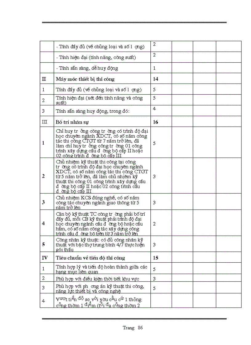 image for page Lập hồ sơ dự thầu công trình mở rộng ql1a đoạn km 213 240 km 216 00 km 233 600 km 235 885 2 và mở rộng cầu phủ lý gói thầu số 4 xây lắp hạng mục mở rộng câu phủ lỷ