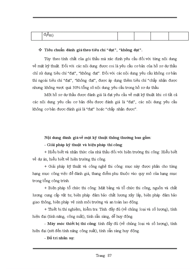 image for page Lập hồ sơ dự thầu công trình mở rộng ql1a đoạn km 213 240 km 216 00 km 233 600 km 235 885 2 và mở rộng cầu phủ lý gói thầu số 4 xây lắp hạng mục mở rộng câu phủ lỷ