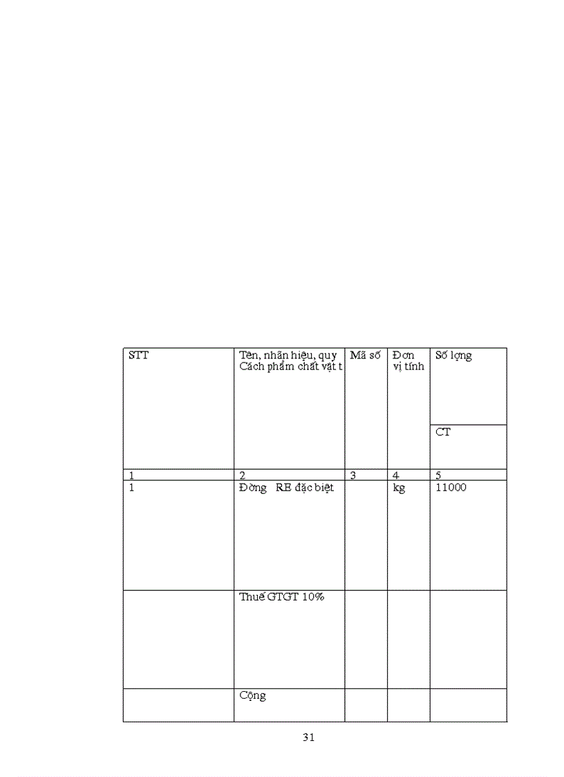 image for page Quản lý nguyên vật liệu