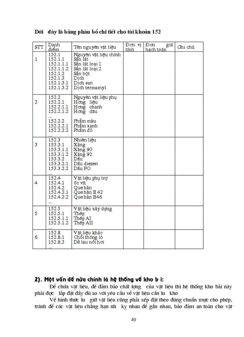 image for page Quản lý nguyên vật liệu